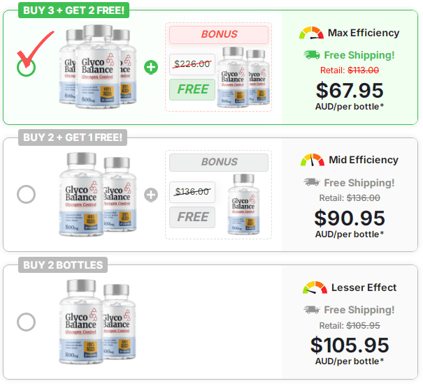 Glyco Balance Pricing